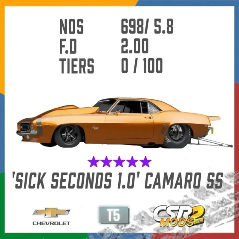 CSR2 Chevrolet 'Sick Second 1.0' Camaro SS CSR2 CARS CSR2 MODS SHOP